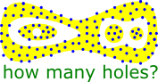 count holes in a cloud