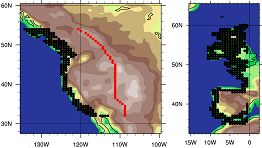 impact of Atmospheric Rivers