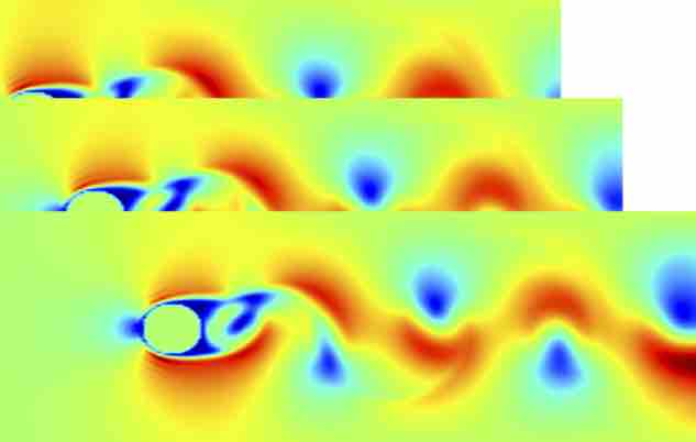 multivariate climate data