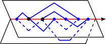 a 3-page embedding of a Hopf graph