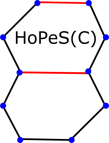 skeleton