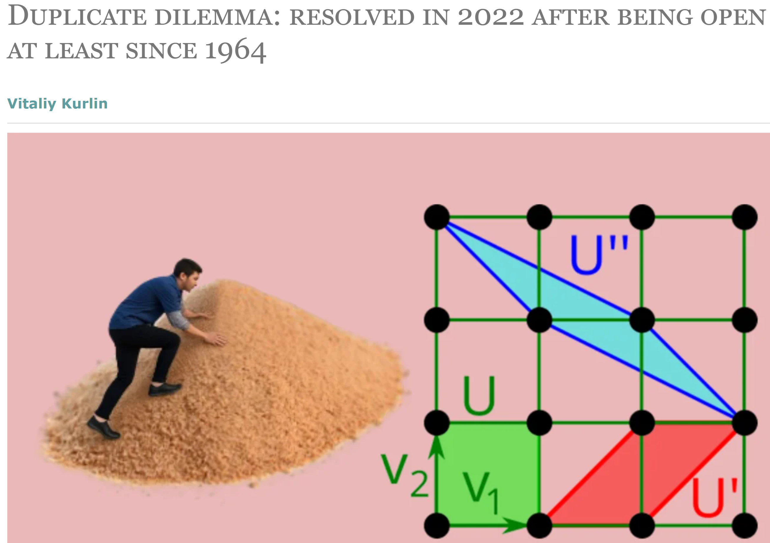 duplicate dilemma resolved