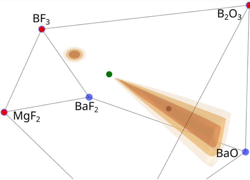 probabilistic isolation of crystalline inorganic phases