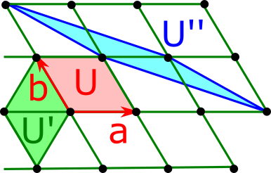 ambiguous cells of a lattice
