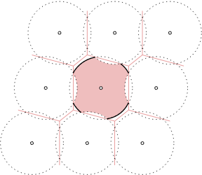 disk packing