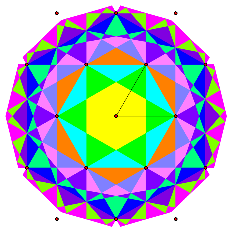 higher degree Voronoi domains