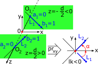 linking line segments