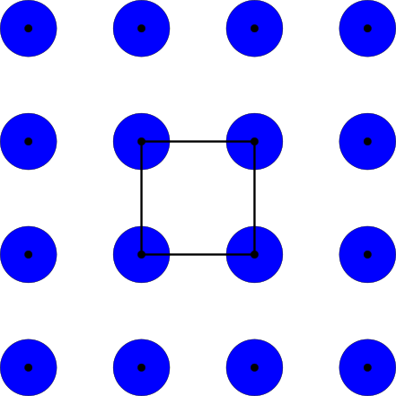 offset at radius 0.25