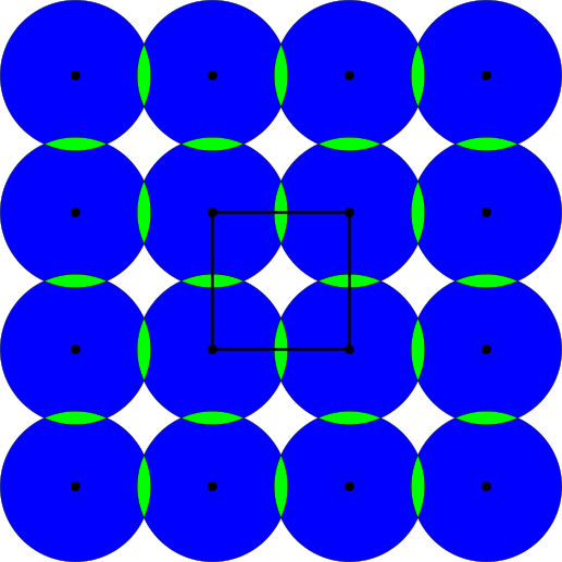 offset at radius 0.55