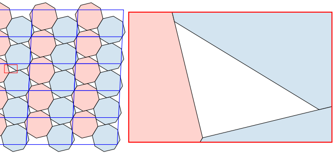 crystallographic packing