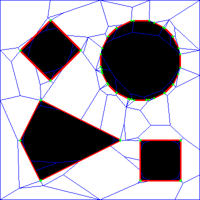 Persistence-based mesh